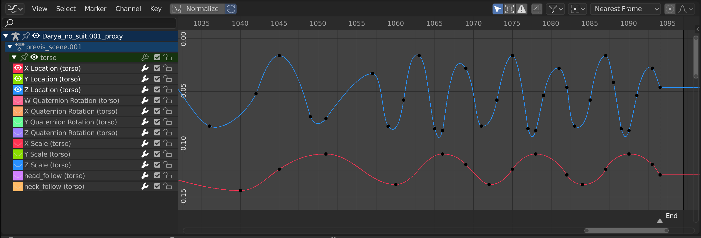 ～blender Sections | Editors | Graph Editor