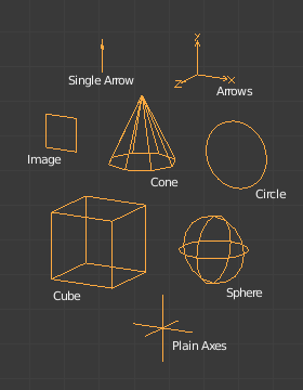 ～blender Sections | Modeling | Empties