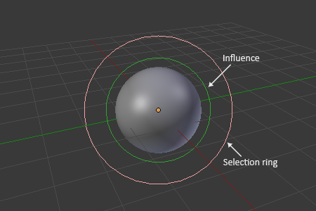 ～blender Sections | Modeling | Metaball