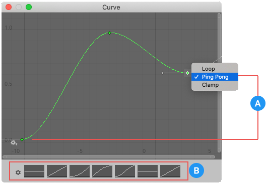 〜Unity Graphics Model アニメーションタブ 曲線〜